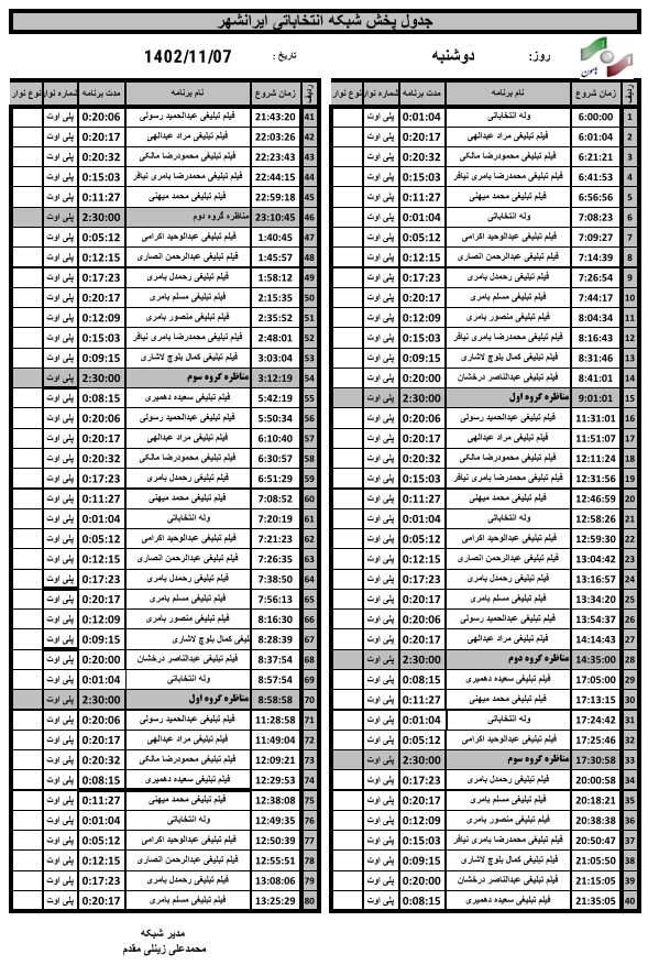 جدول پخش هفت اسفند، برنامه‌های تبلیغاتی نامزد‌های انتخابات درسیستان وبلوچستان