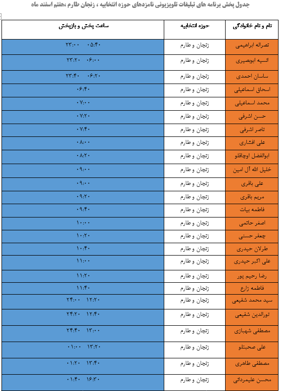 اعلام زمانبندی ادامه پخش برنامه‌های تبلیغاتی