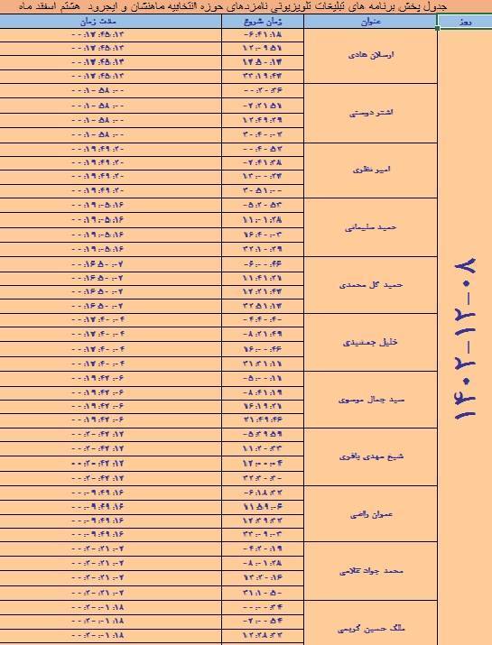 ماهنشان و ایجرود در قاب اشراق