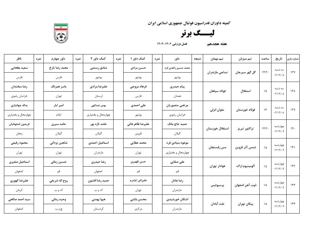 اسامی داوران قضاوت کننده در هفته هجدهم لیگ برتر فوتبال