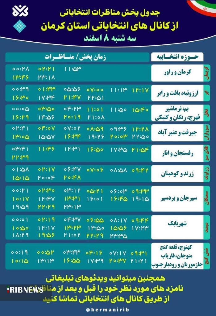 اعلام جدول پخش تبلیغات و مناظره‌های  انتخاباتی  ۸ و ۹ اسفندماه استان کرمان