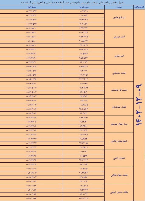 اعلام زمان پخش برنامه های تبلیغاتی ماهنشان و ایجرود