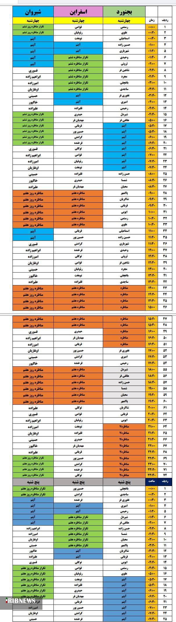 جدول پخش برنامه‌ها و مناظره های انتخاباتی نامزدها در خراسان شمالی؛ فردا چهارشنبه