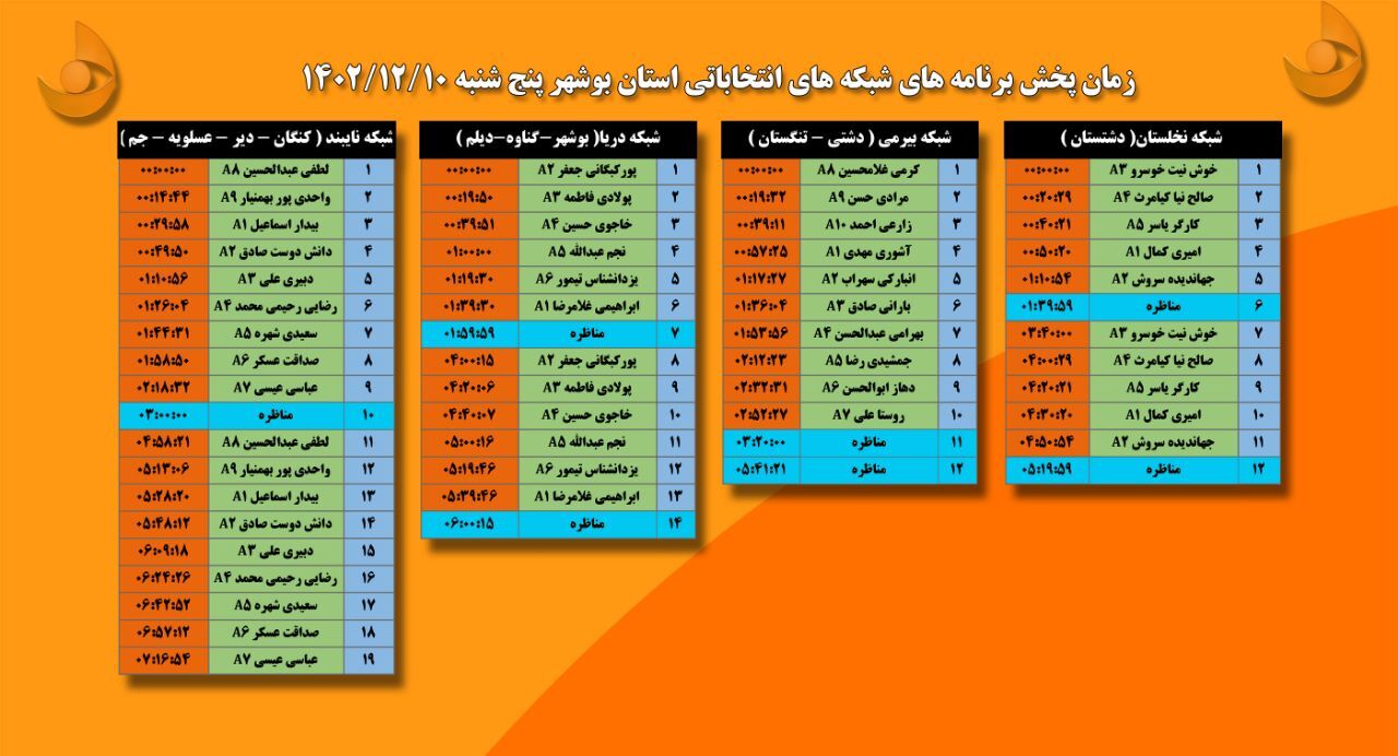 اعلام زمان پخش برنامه‌های شبکه‌های انتخاباتی استان بوشهر
