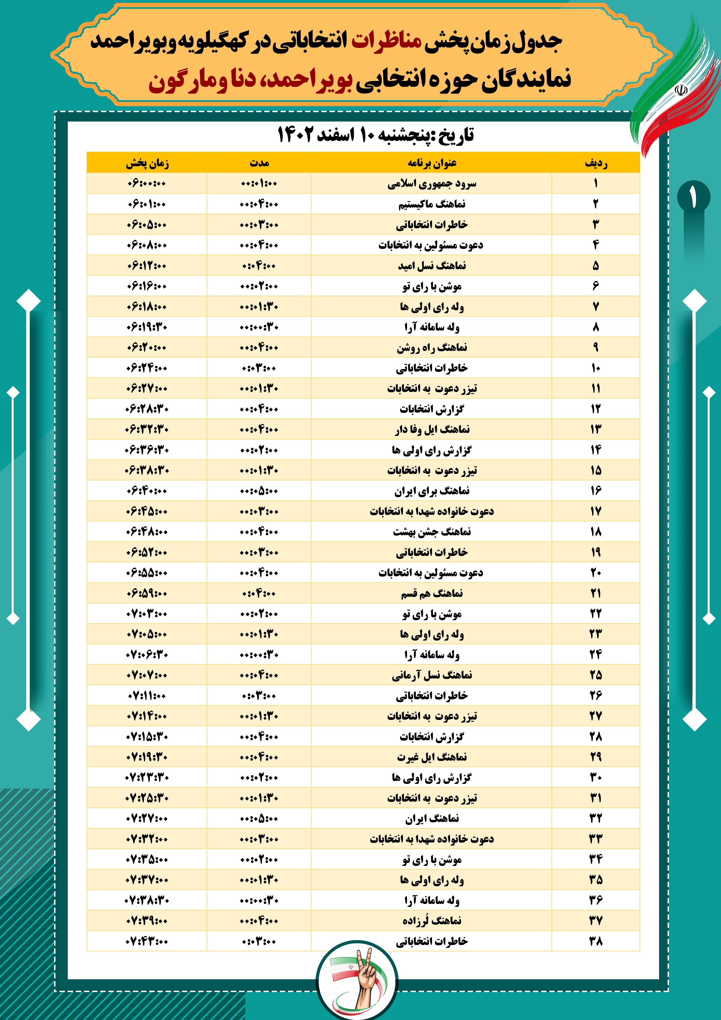 زمان پخش برنامه‌ کانال‌های انتخاباتی صدا و سیمای شبکه دنا