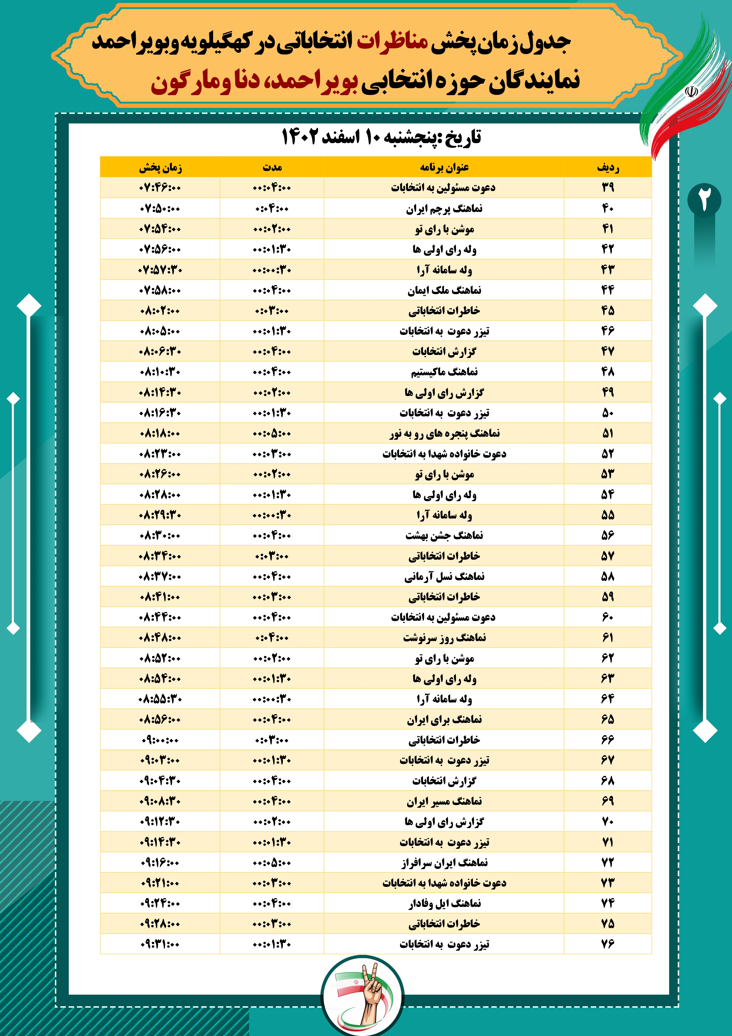 زمان پخش برنامه‌ کانال‌های انتخاباتی صدا و سیمای شبکه دنا