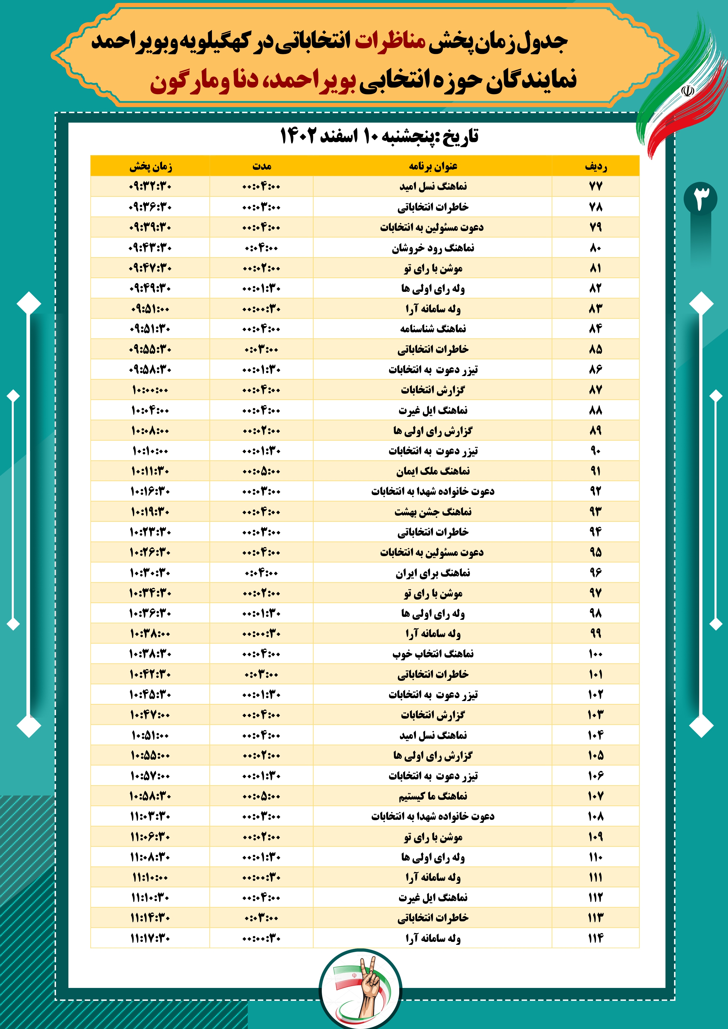 زمان پخش برنامه‌ کانال‌های انتخاباتی صدا و سیمای شبکه دنا