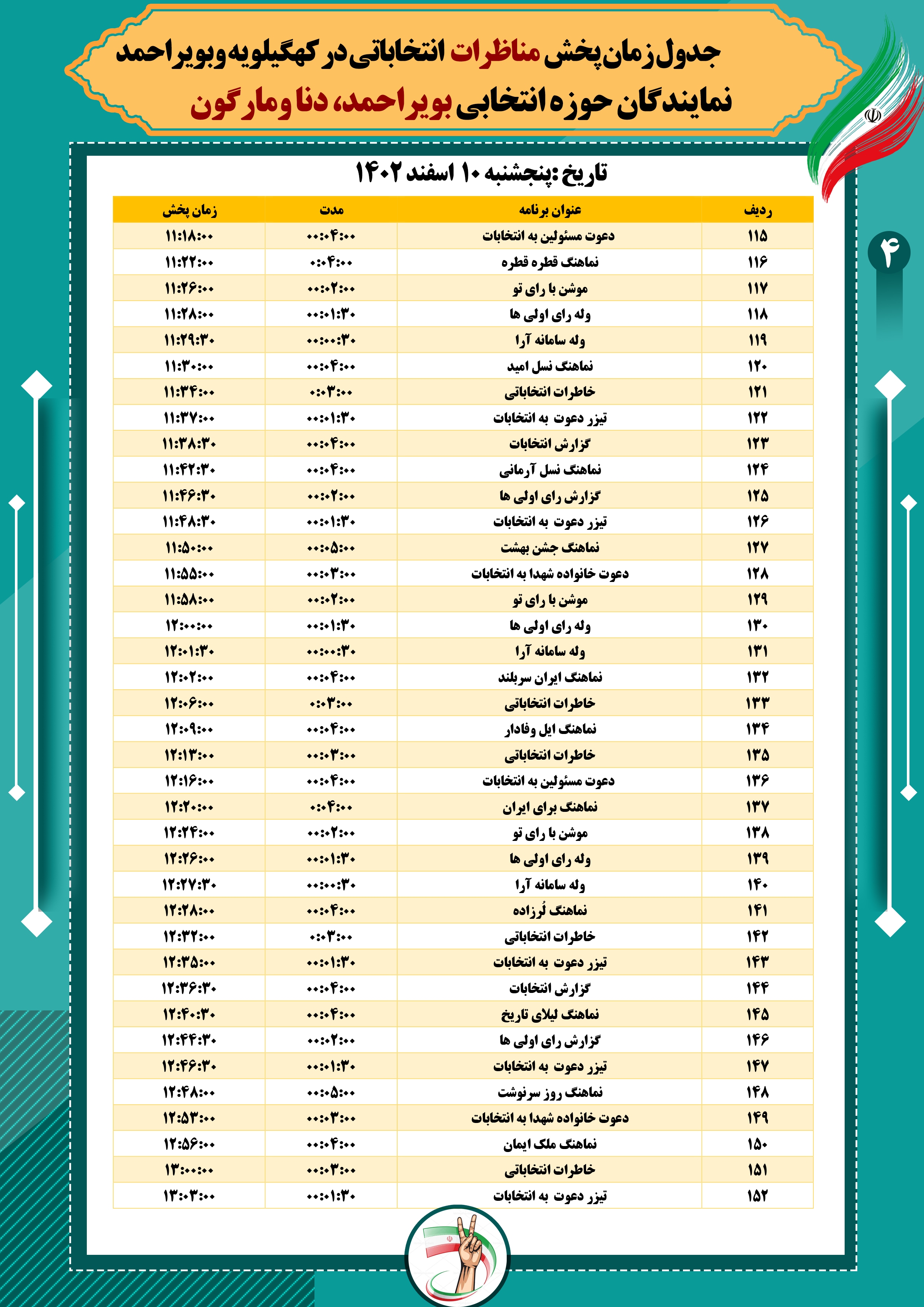 زمان پخش برنامه‌ کانال‌های انتخاباتی صدا و سیمای شبکه دنا