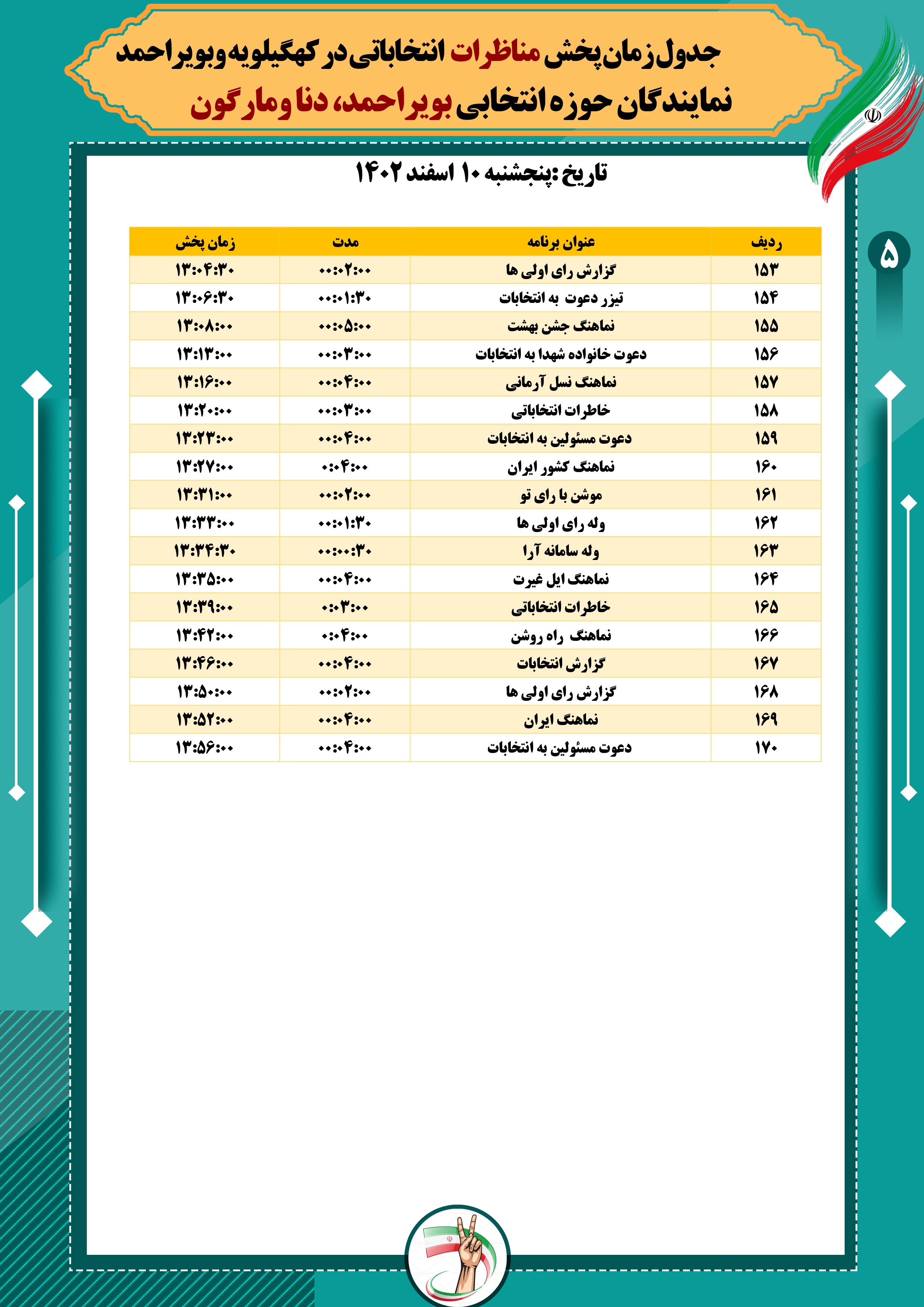 زمان پخش برنامه‌ کانال‌های انتخاباتی صدا و سیمای شبکه دنا