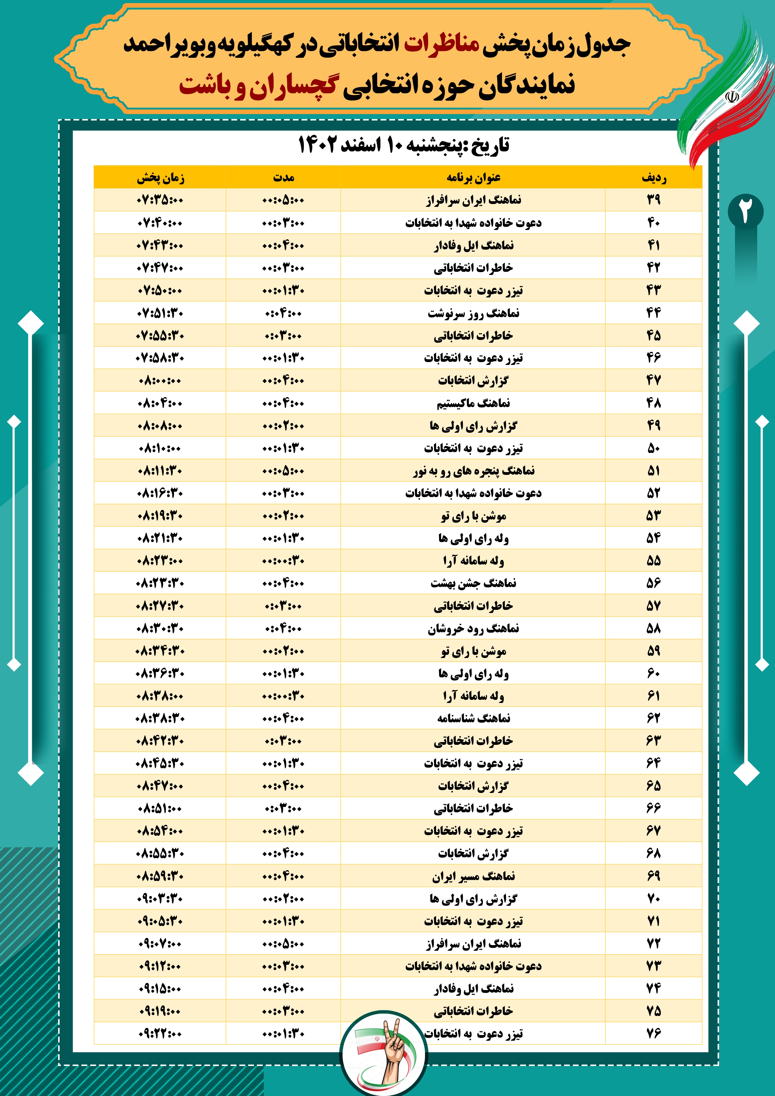 زمان پخش برنامه‌ کانال‌های انتخاباتی صدا و سیمای شبکه دنا