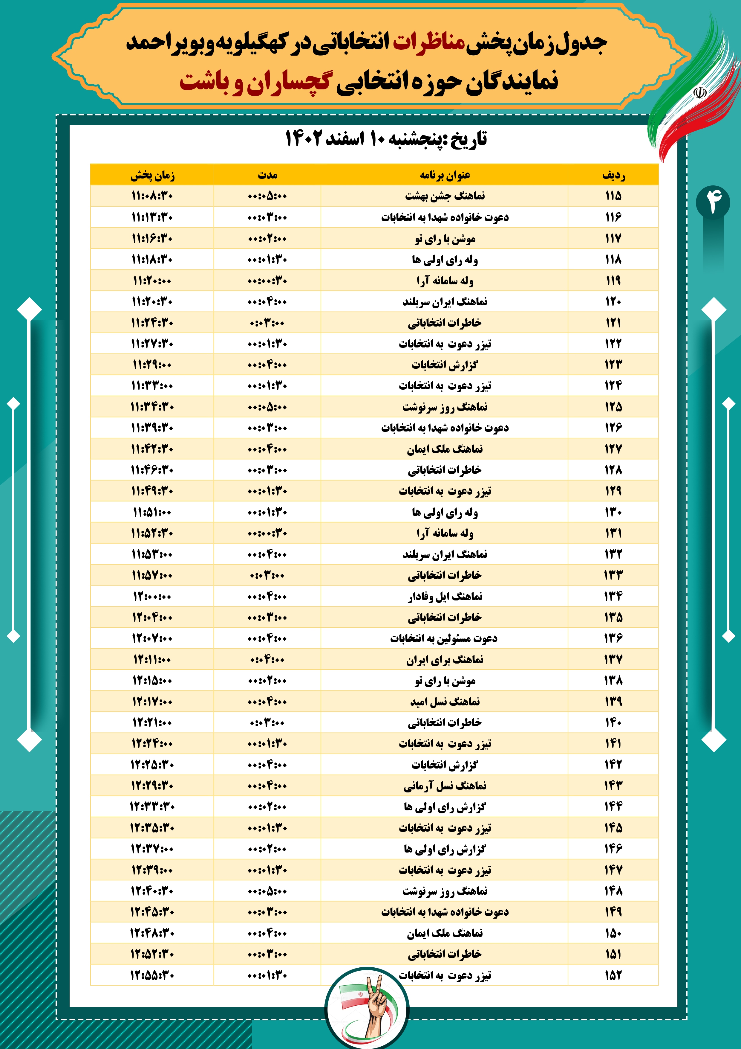 زمان پخش برنامه‌ کانال‌های انتخاباتی صدا و سیمای شبکه دنا