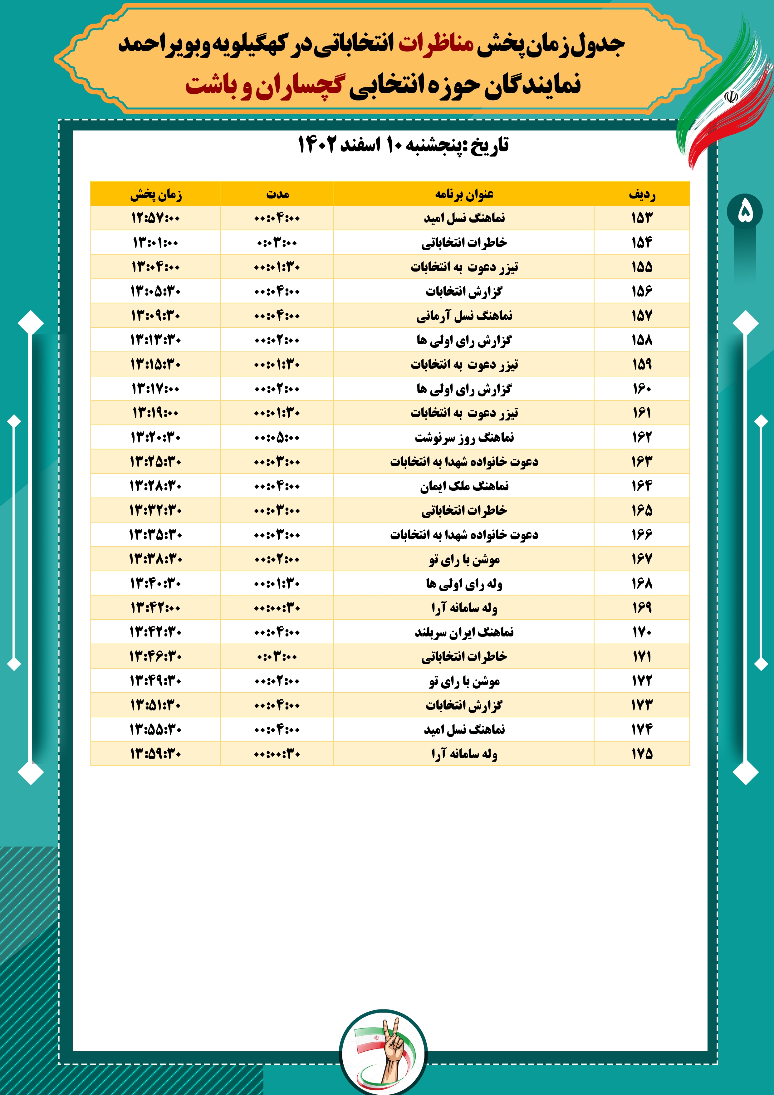 زمان پخش برنامه‌ کانال‌های انتخاباتی صدا و سیمای شبکه دنا