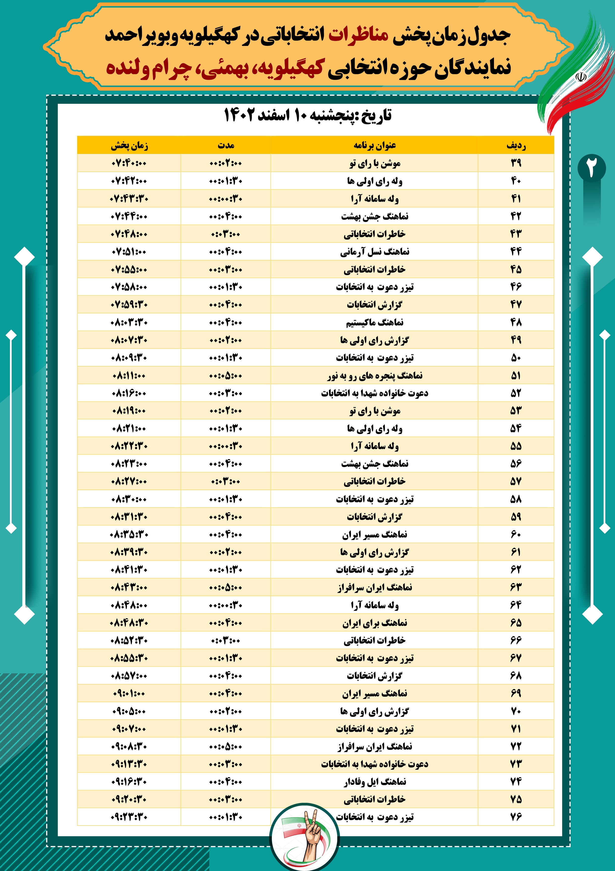 زمان پخش برنامه‌ کانال‌های انتخاباتی صدا و سیمای شبکه دنا