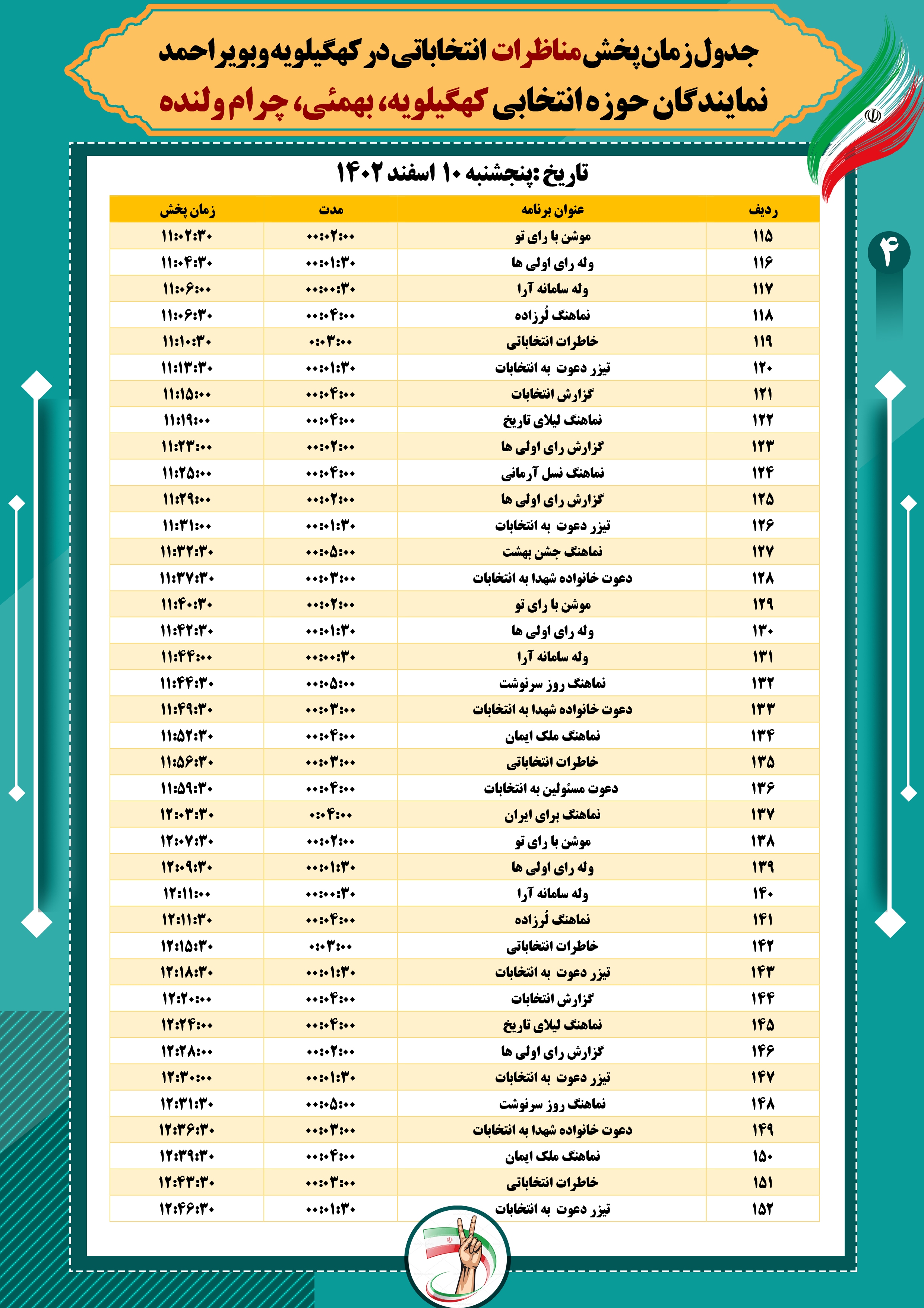 زمان پخش برنامه‌ کانال‌های انتخاباتی صدا و سیمای شبکه دنا