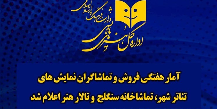 اعلام فروش هفتگی و تعداد تماشاگران نمایش های در حال اجرا