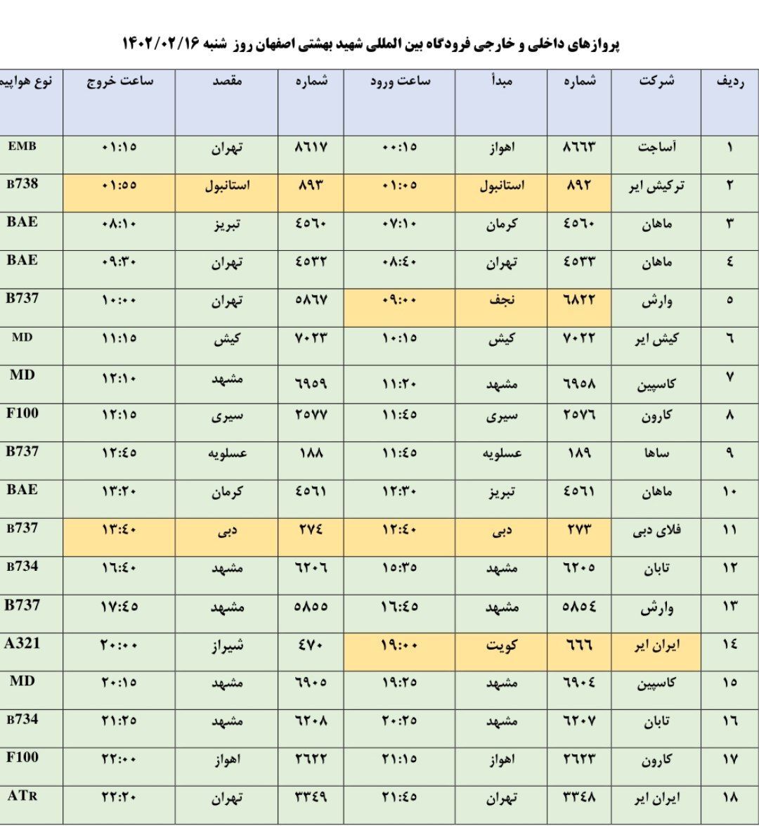 برنامه پرواز‌های شنبه ۱۶ اردیبهشت ۱۴۰۲ فرودگاه اصفهان