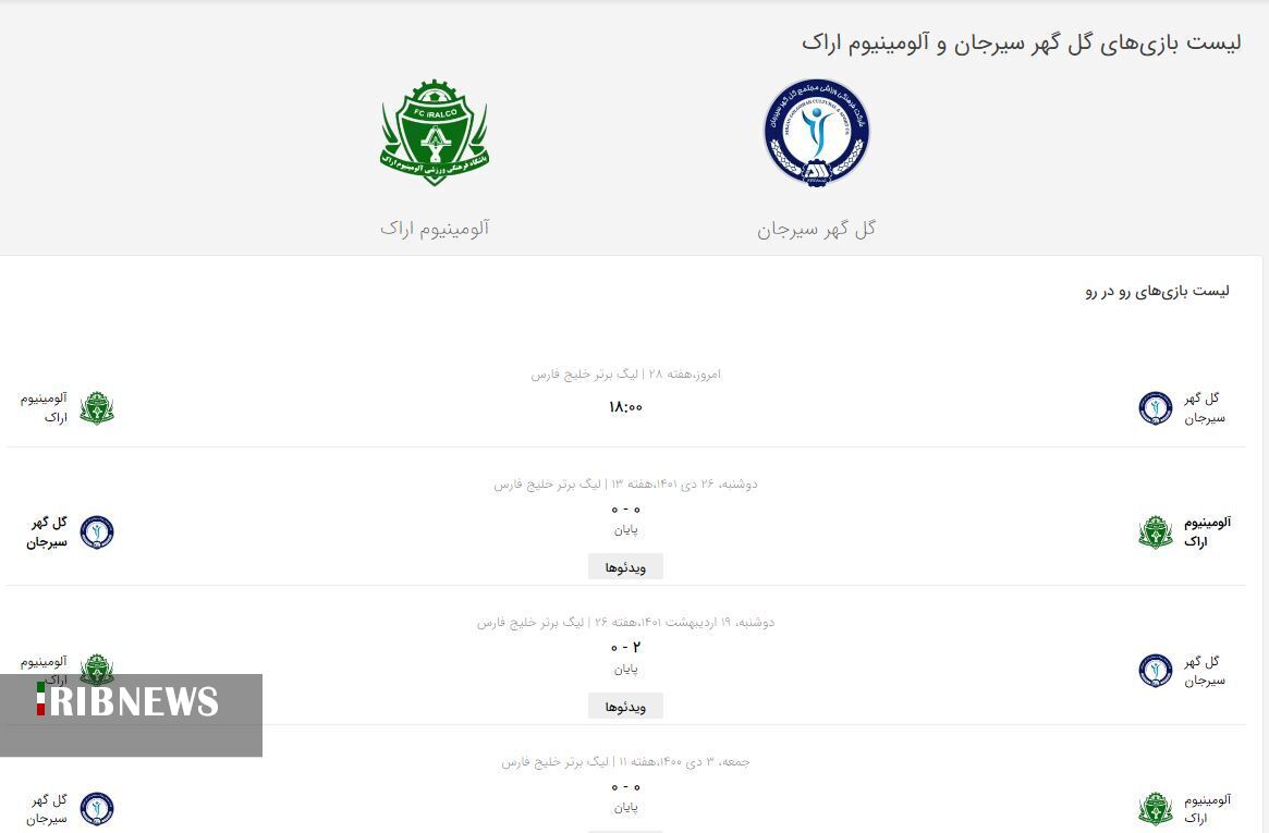 نبرد آلومینیوم سازان در سیرجان