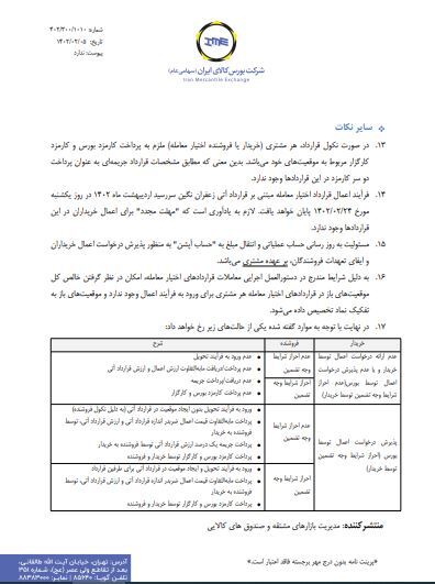 فرآیند اعمال قرارداد‌های اختیار معامله زعفران نگین