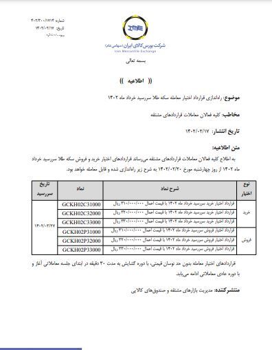 راه‌اندازی قرارداد اختیار معامله سکه طلا با سررسید خرداد