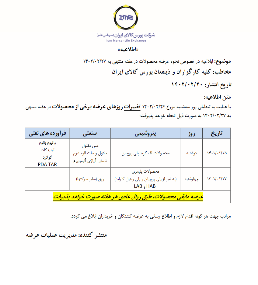 زمان‌بندی عرضه‌های بورس کالا اعلام شد