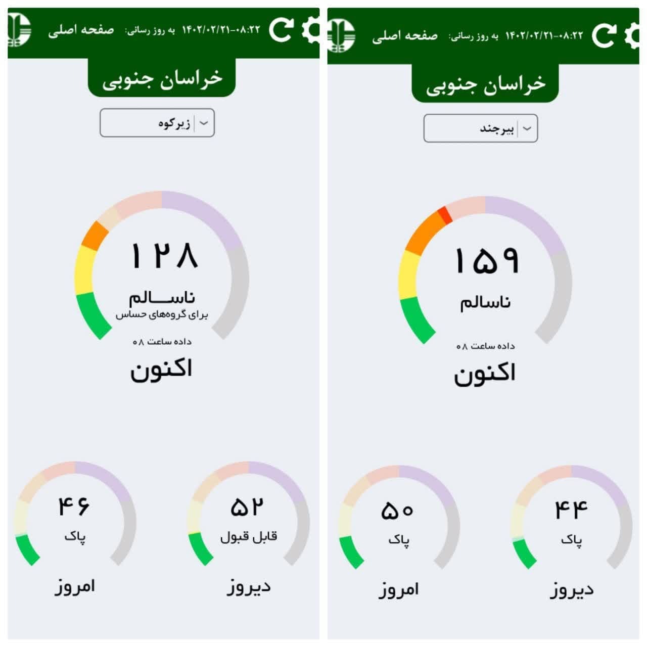 هوای دو شهرستان خراسان جنوبی در وضعیت ناسالم