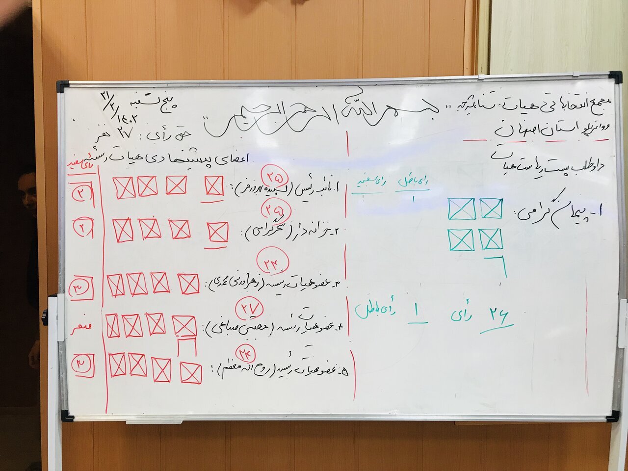 گرامی رئیس هئیت شنا استان اصفهان باقی ماند