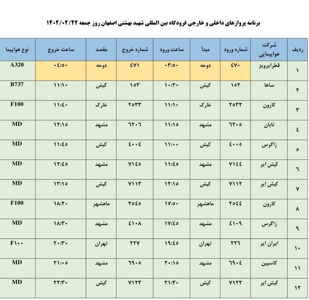 برنامه پرواز‌های فرودگاه اصفهان در روز جمعه ۲۲ اردیبهشت ۱۴۰۲