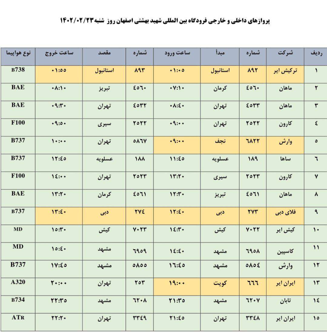 برنامه پرواز‌های روز شنبه ۲۳ اردیبهشت ۱۴۰۲ فرودگاه اصفهان