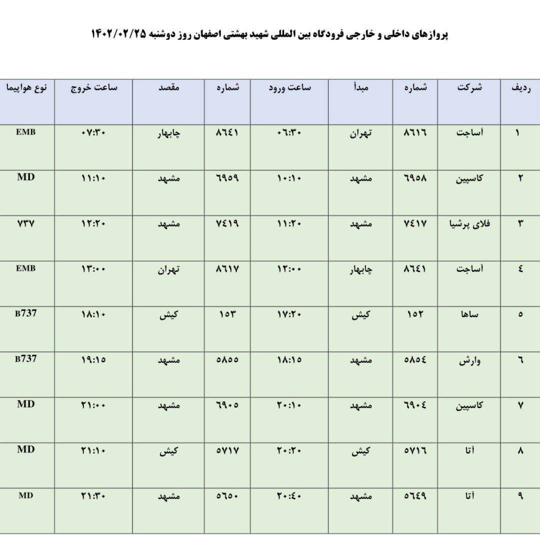 برنامه پرواز‌های فرودگاه اصفهان دوشنبه ۲۵ اردیبهشت ۱۴۰۲