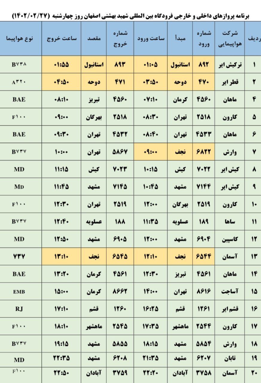 برنامه پرواز‌های فرودگاه اصفهان چهارشنبه 27 اردیبهشت ۱۴۰۲