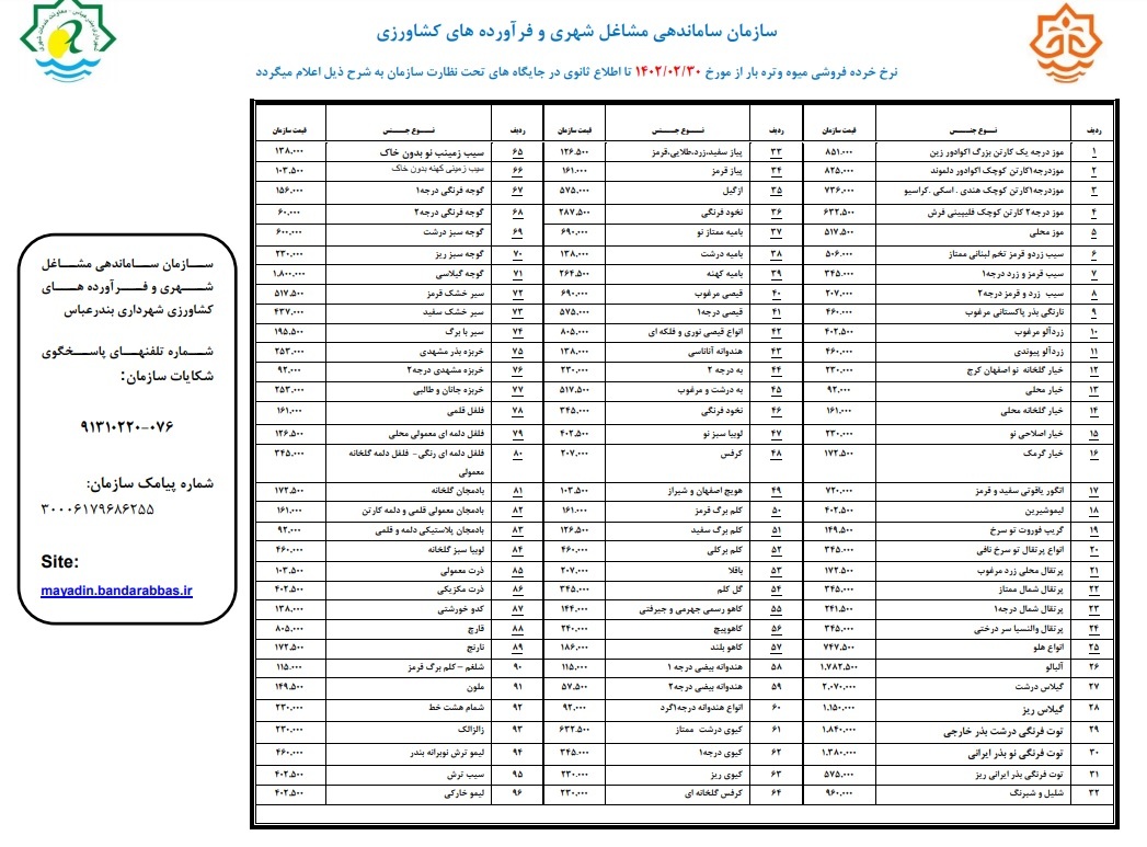 اعلام قیمت خرده فروشی میوه و تره بار در بندرعباس