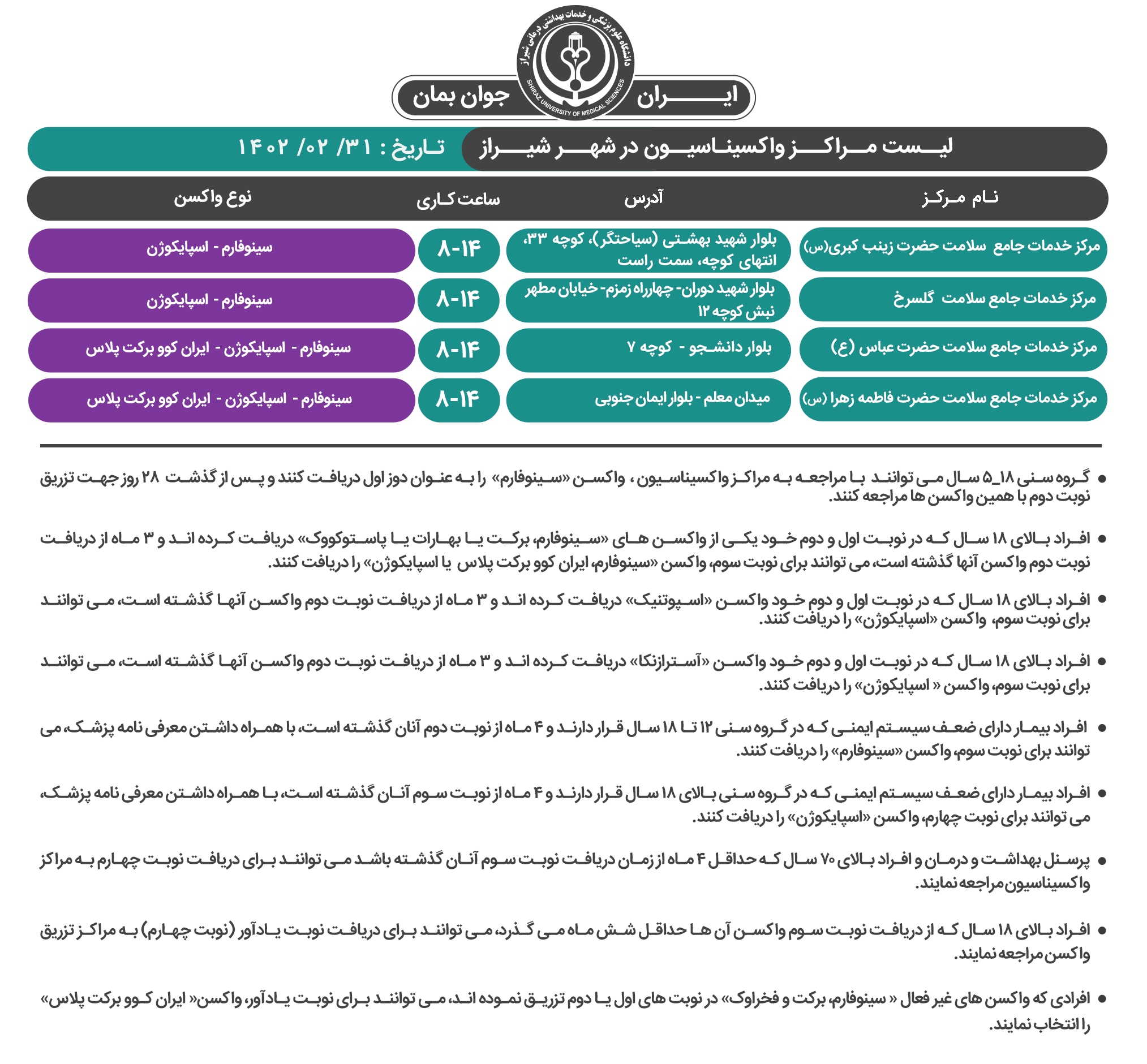  برنامه واکسیناسیون کرونا در شیراز؛ یکشنبه ۳۱ اردیبهشت 