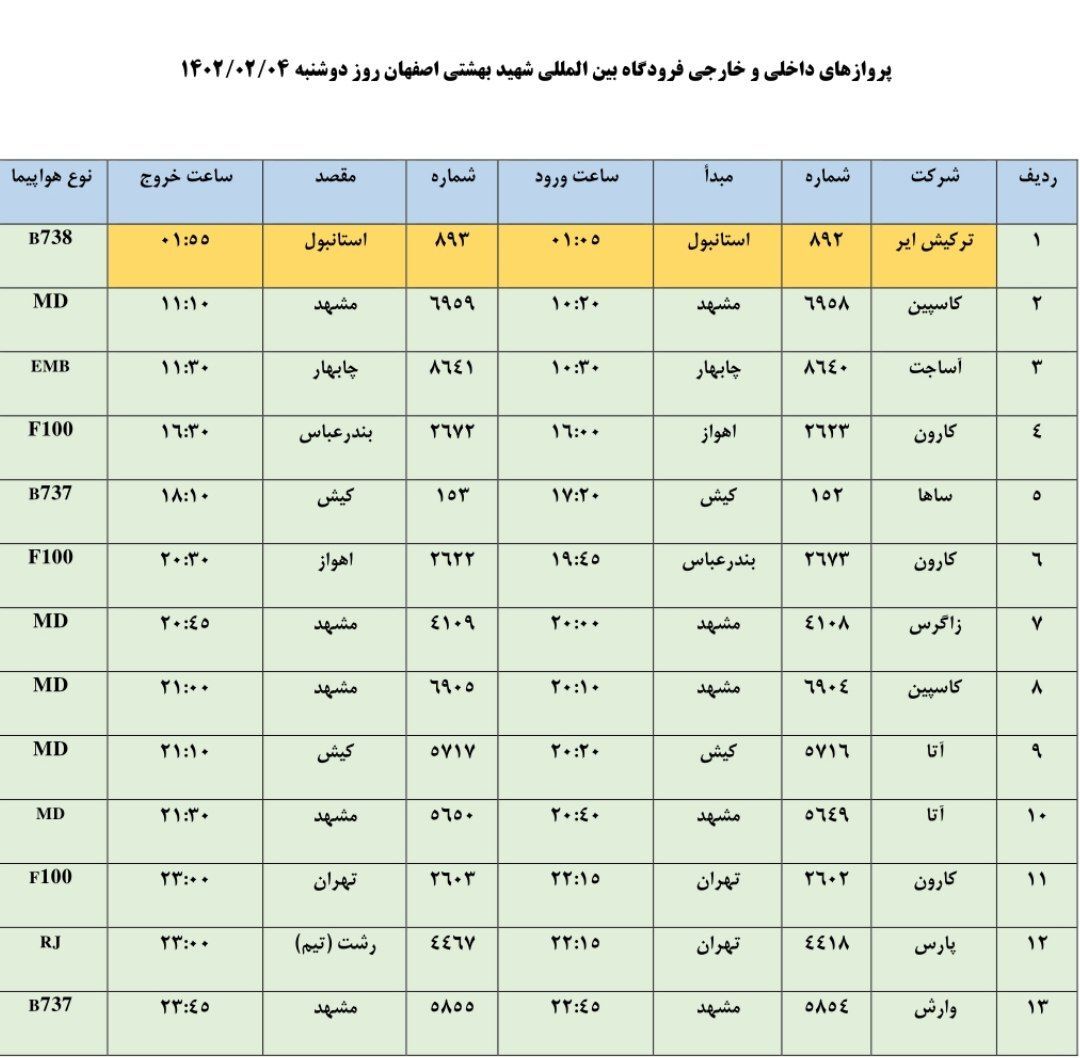 برنامه پرواز‌های فرودگاه اصفهان در روز دوشنبه ۴ اردیبهشت ۱۴۰۲