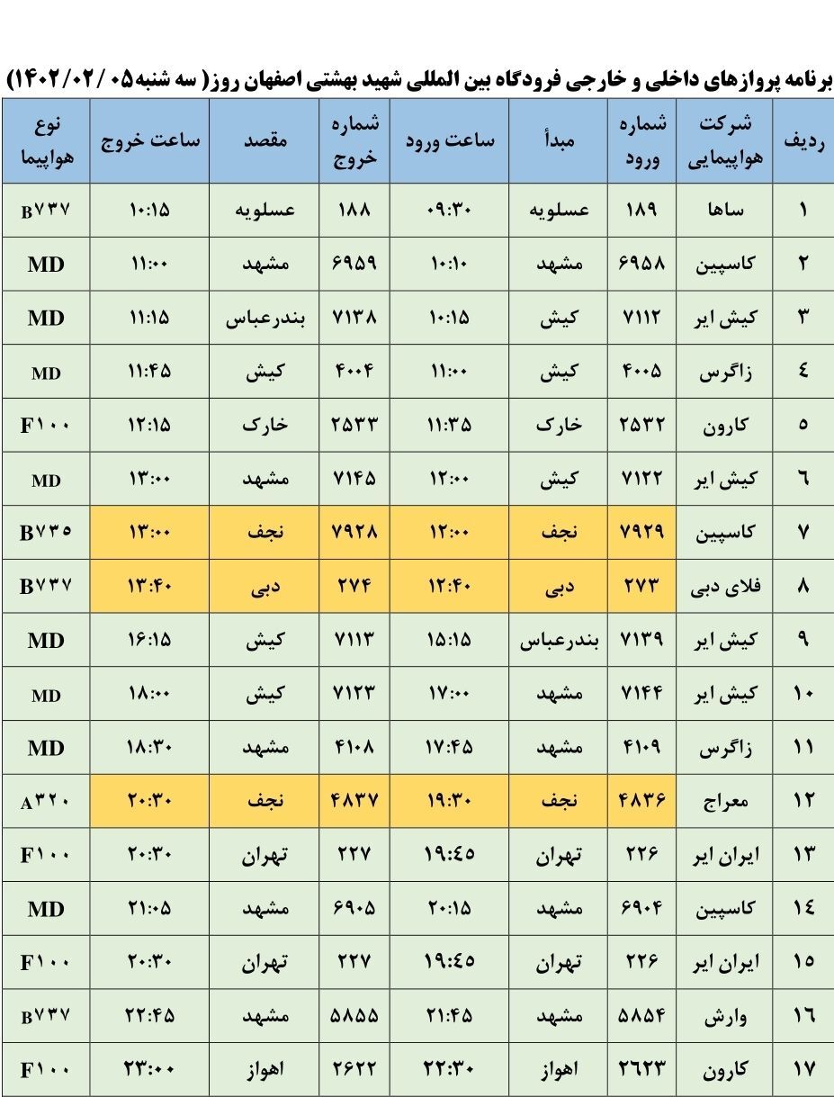 برنامه پرواز‌های فرودگاه اصفهان در روز سه شنبه ۵ اردیبهشت ۱۴۰۲