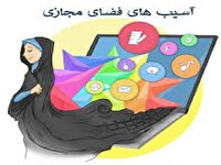 آغازطرح عملیاتی مبارزه و پیشگیری از بد حجابی در فضای مجازی در آذربایجان غربی