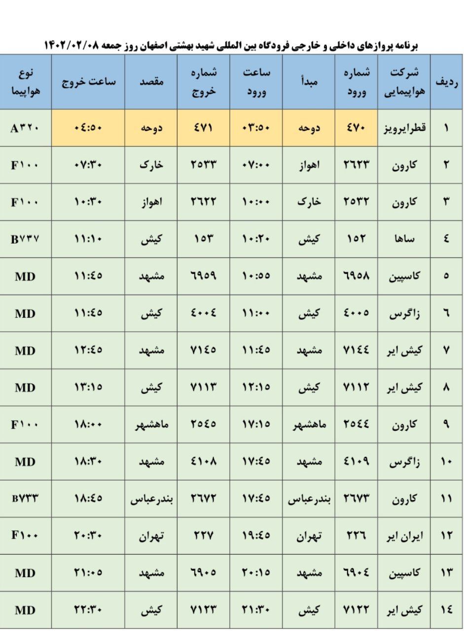 برنامه پرواز‌های فرودگاه اصفهان در روز جمعه ۸ اردیبهشت ۱۴۰۲