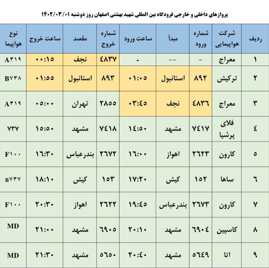 برنامه پرواز‌های فرودگاه اصفهان دوشنبه یکم خرداد ۱۴۰۲