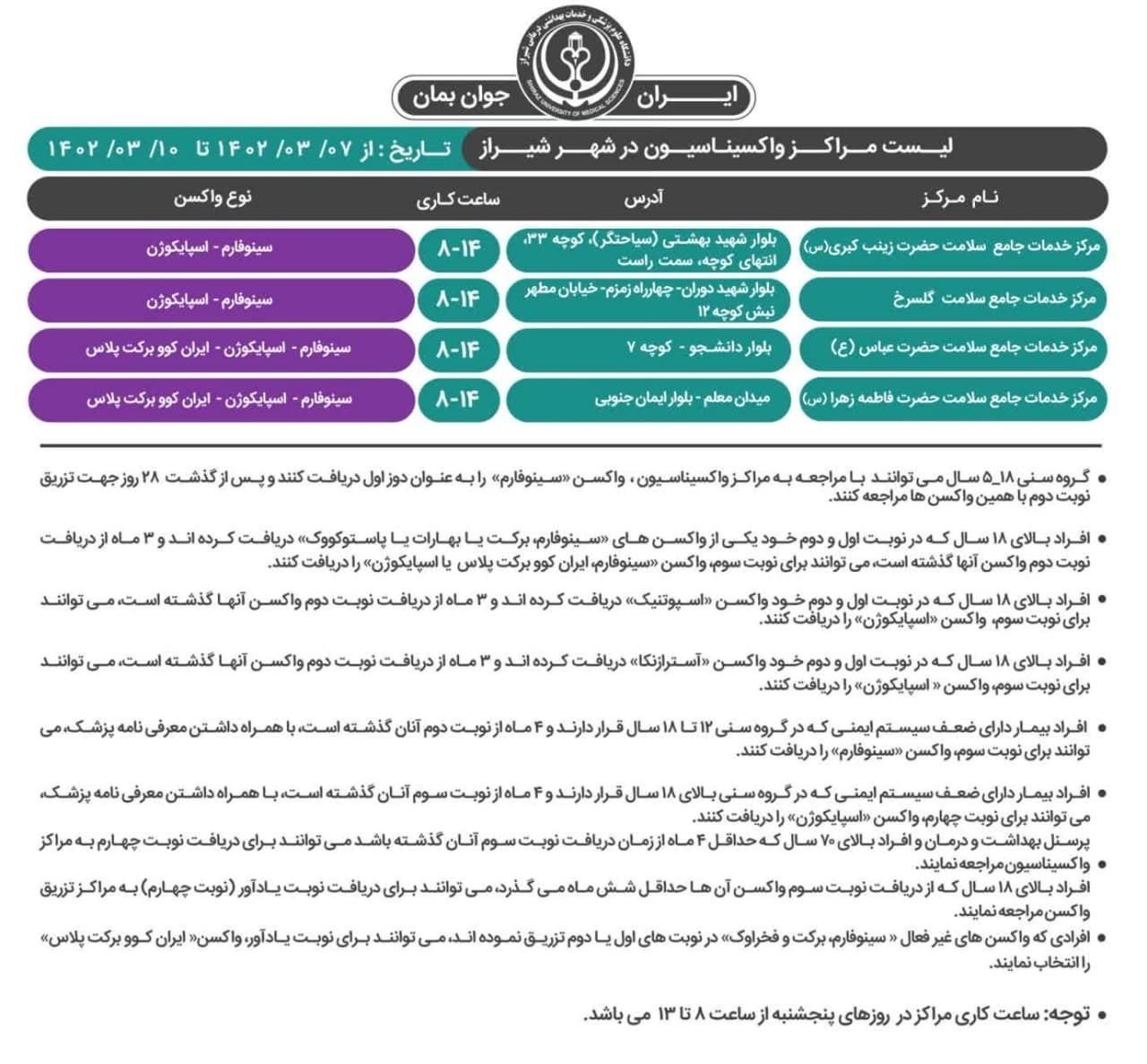 برنامه واکسیناسیون کرونا در شیراز؛ پنج شنبه ۱۱ خرداد