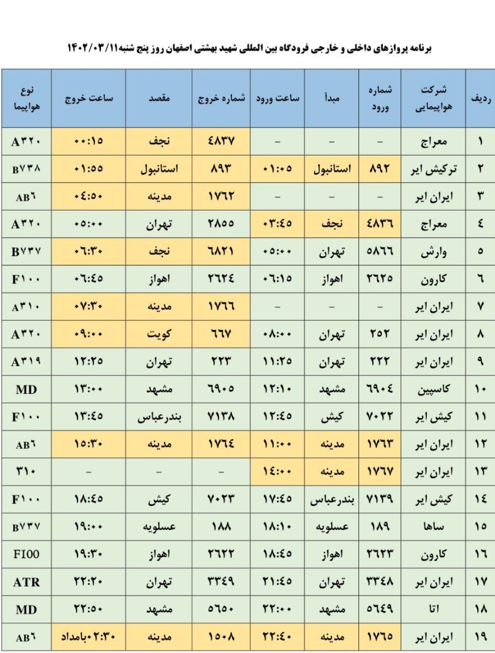 برنامه پرواز‌های فرودگاه اصفهان در روز پنجشنبه ۱۱ خرداد ۱۴۰۲