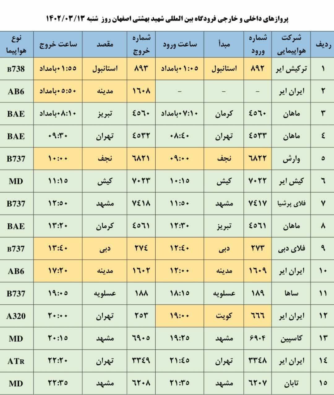 برنامه پرواز‌های فرودگاه شهید بهشتی اصفهان در روز شنبه ۱۳ خرداد ۱۴۰۲