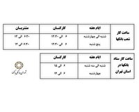 اعلام ساعت کاری جدید بانک‌ها