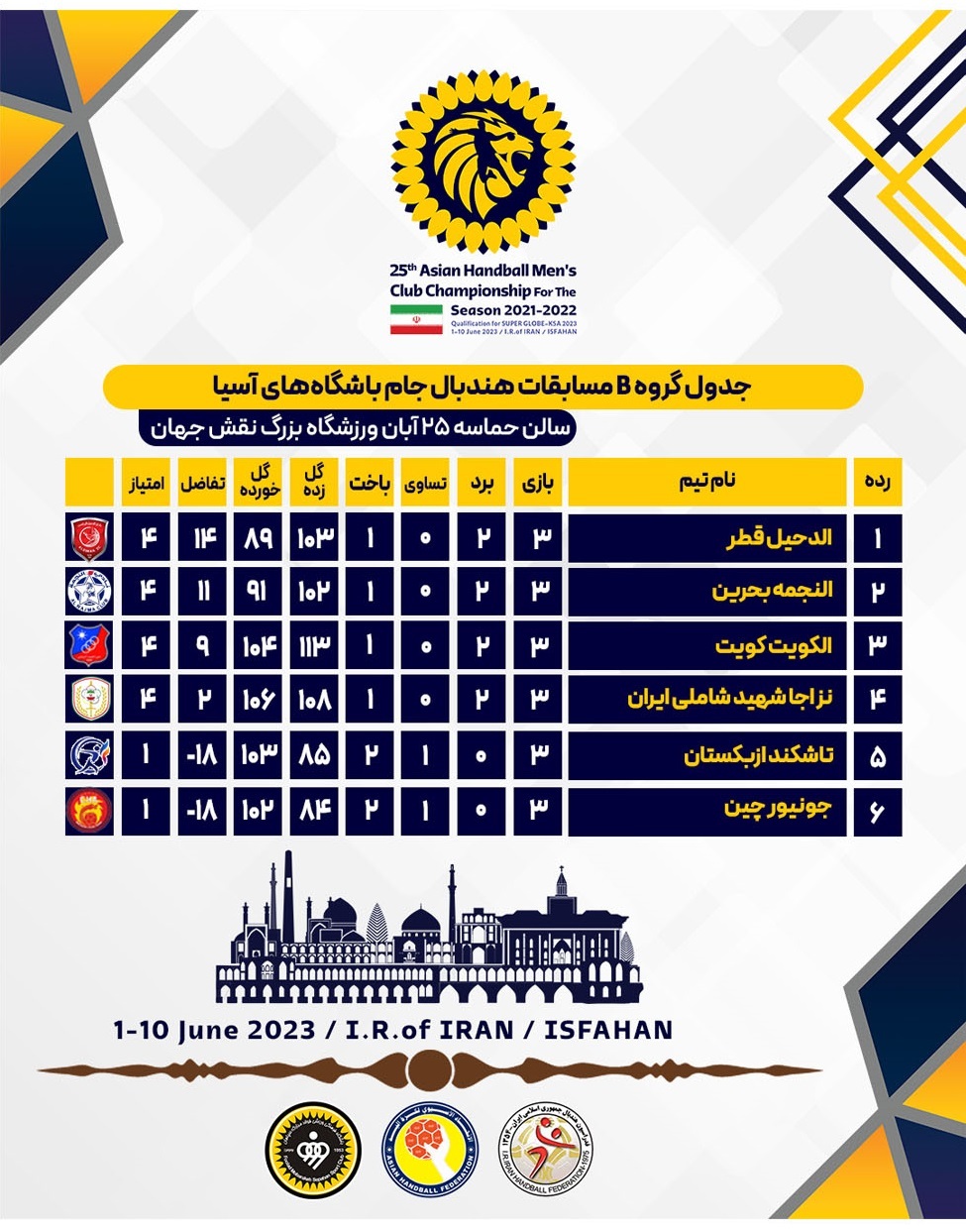 مصاف تیم هندبال کازرون با حریف بحرینی