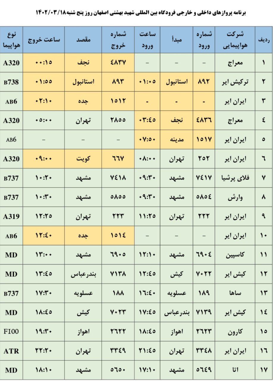 برنامه پرواز‌های فرودگاه اصفهان در روز پنجشنبه ۱۸ خرداد ۱۴۰۲