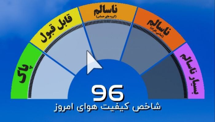 هوای مشهد امروز ۱۸ خردادماه سالم است