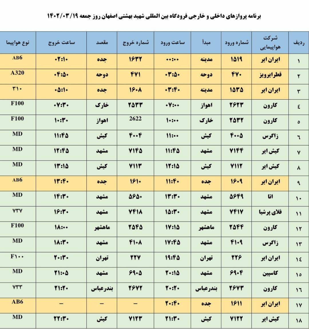 برنامه پرواز‌های فرودگاه اصفهان در روز جمعه ۲۰ خرداد ۱۴۰۲