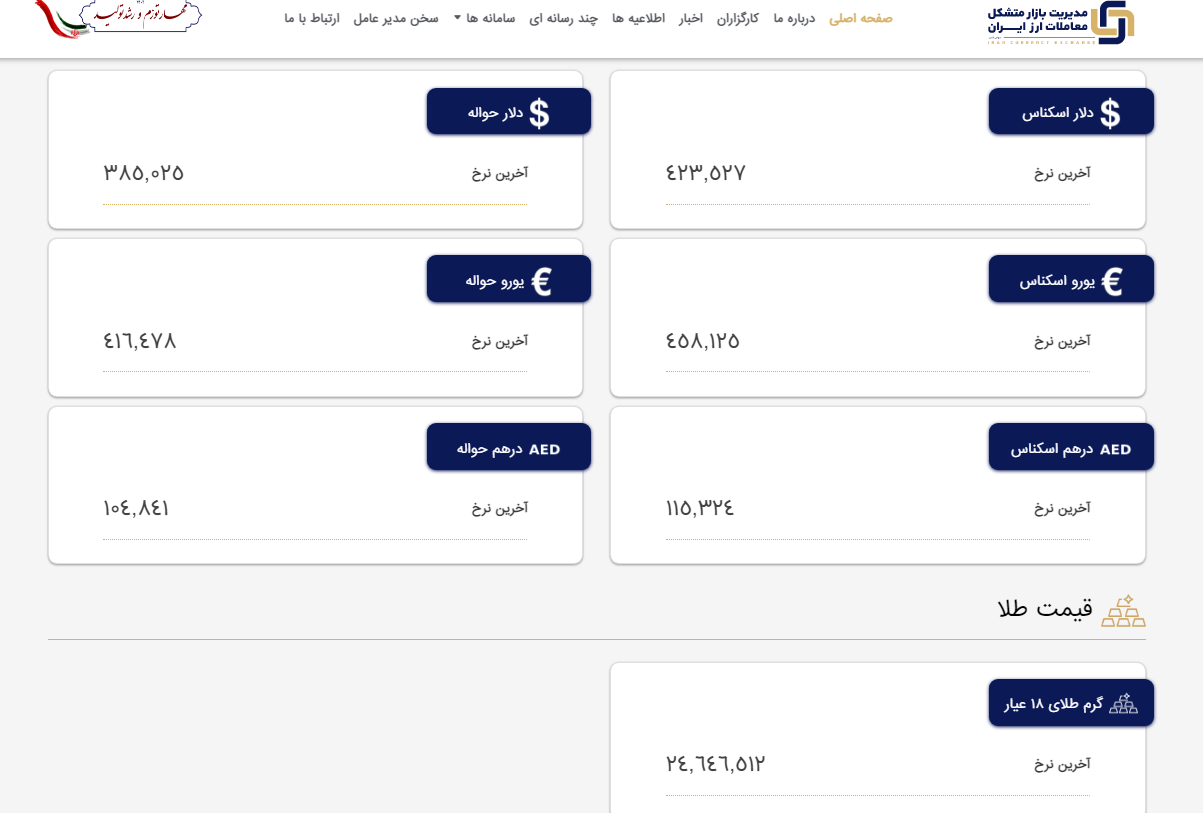 قیمت دلار در مرکز مبادله ارز و طلا