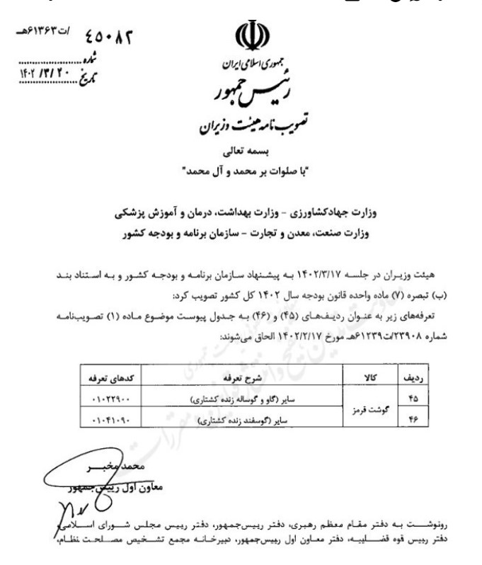 گوشت قرمز وارداتی مشمول کاهش حقوق گمرکی شد