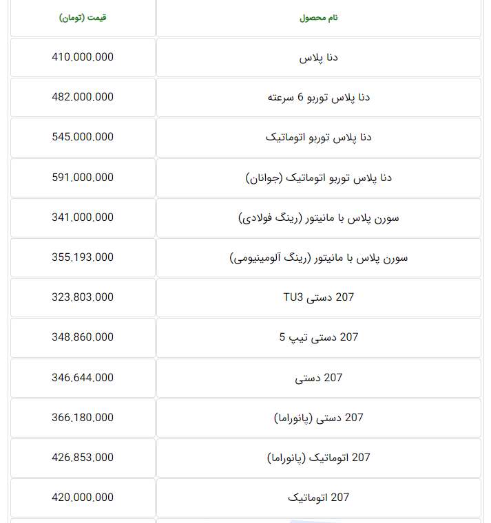 قیمت جدید محصولات ایران خودرو در تیرماه