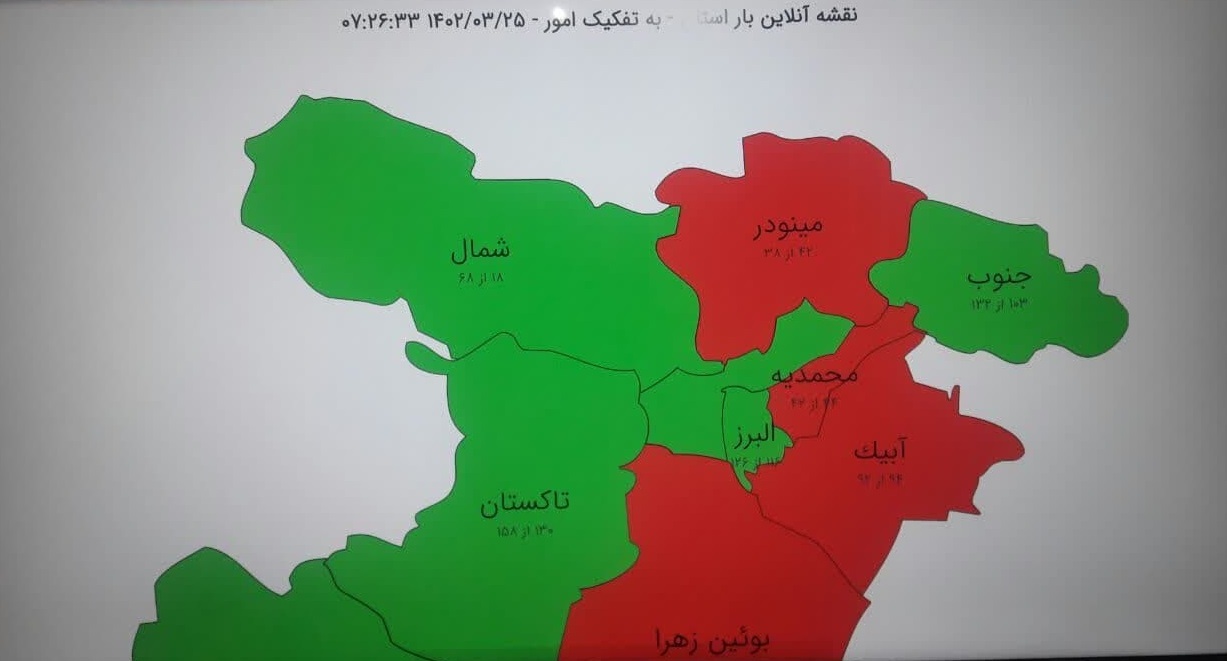 بررسی آخرین وضعیت مصرف برق استان قزوین