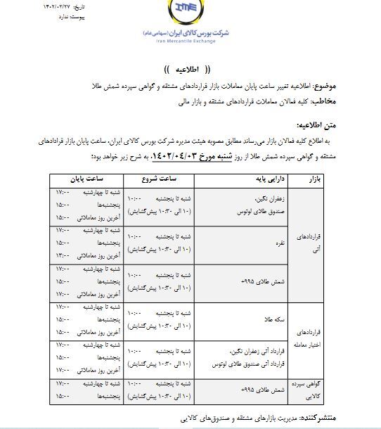 تغییر ساعت پایان معاملات بازار قرارداد‌های مشتقه و گواهی سپرده شمش طلا